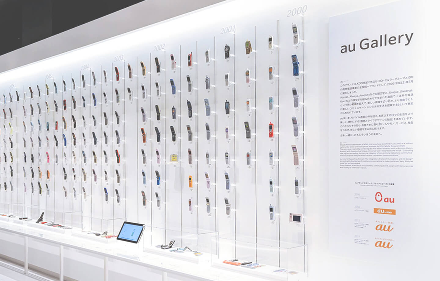 KDDI MUSEUM